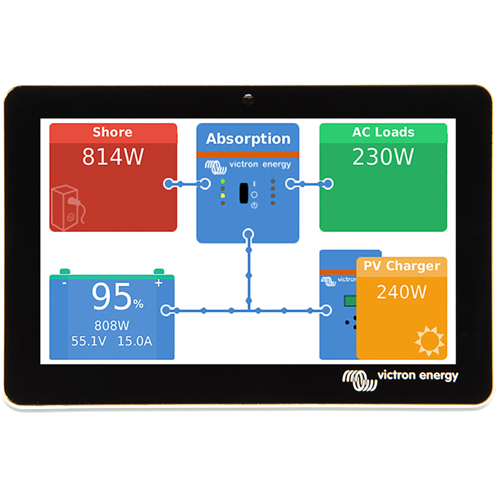 Victron GX Touch 50 Flush Mount Display  5 BPP900455150