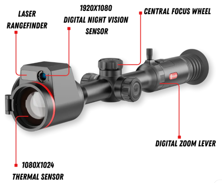 TU 1250 Muo 3.0 image 3