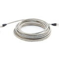 FLIR Ethernet Cable fMSeries  25 308016325