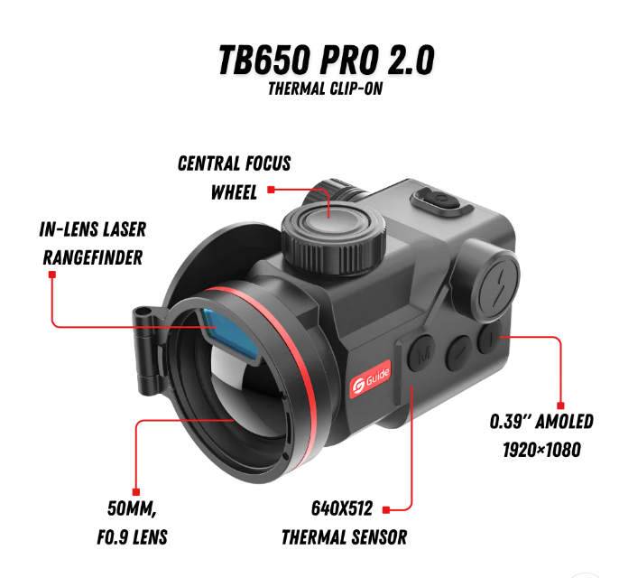 TB650 PRO LRF 2.0 image 1
