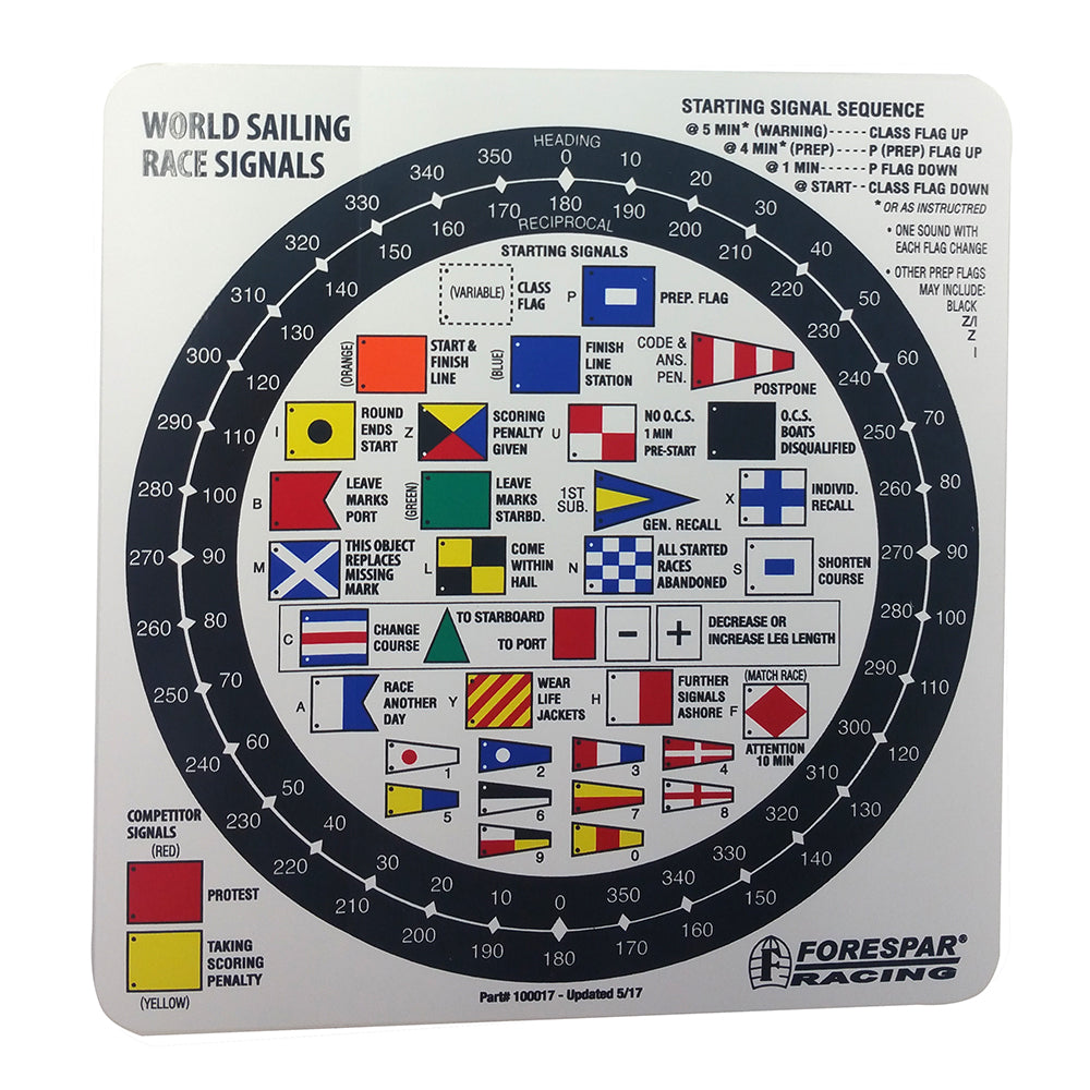 Forespar Nash 207 Racing Signal Flag Label 100017