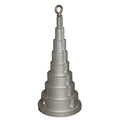 GROCO ThruHull Installation Tool THT530